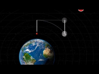 06. physics of light. light and strings